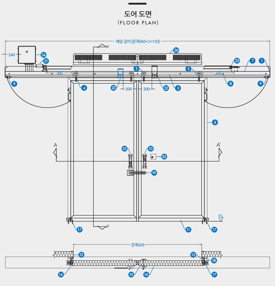 전동양개 슬라이딩 도어 도면